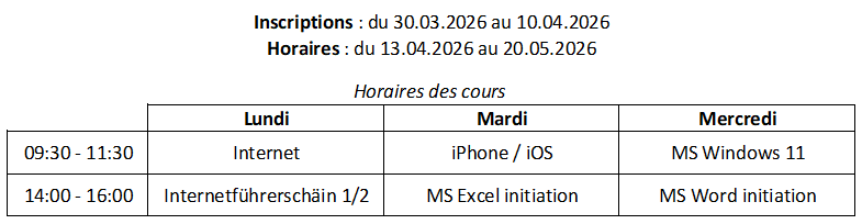Cours Nied S3