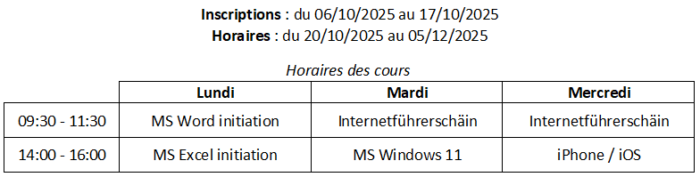 Cours Nied s1