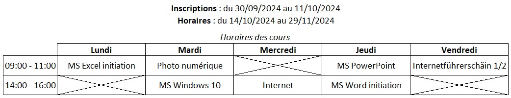 Cours Sand S1