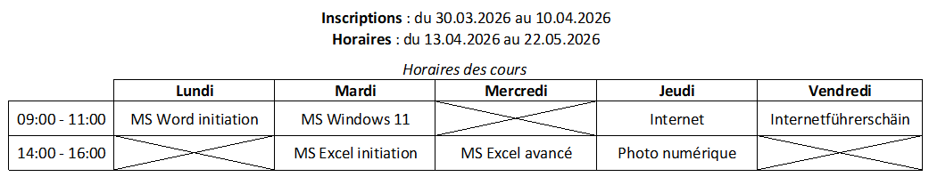 Cours Sand S3